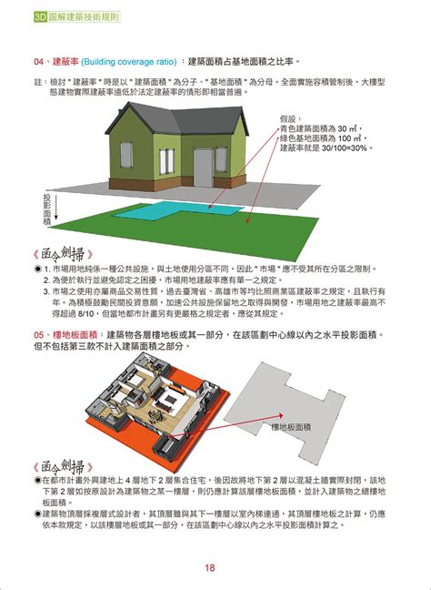 車道出入口高度|建築技術規則建築設計施工編§139 相關法條